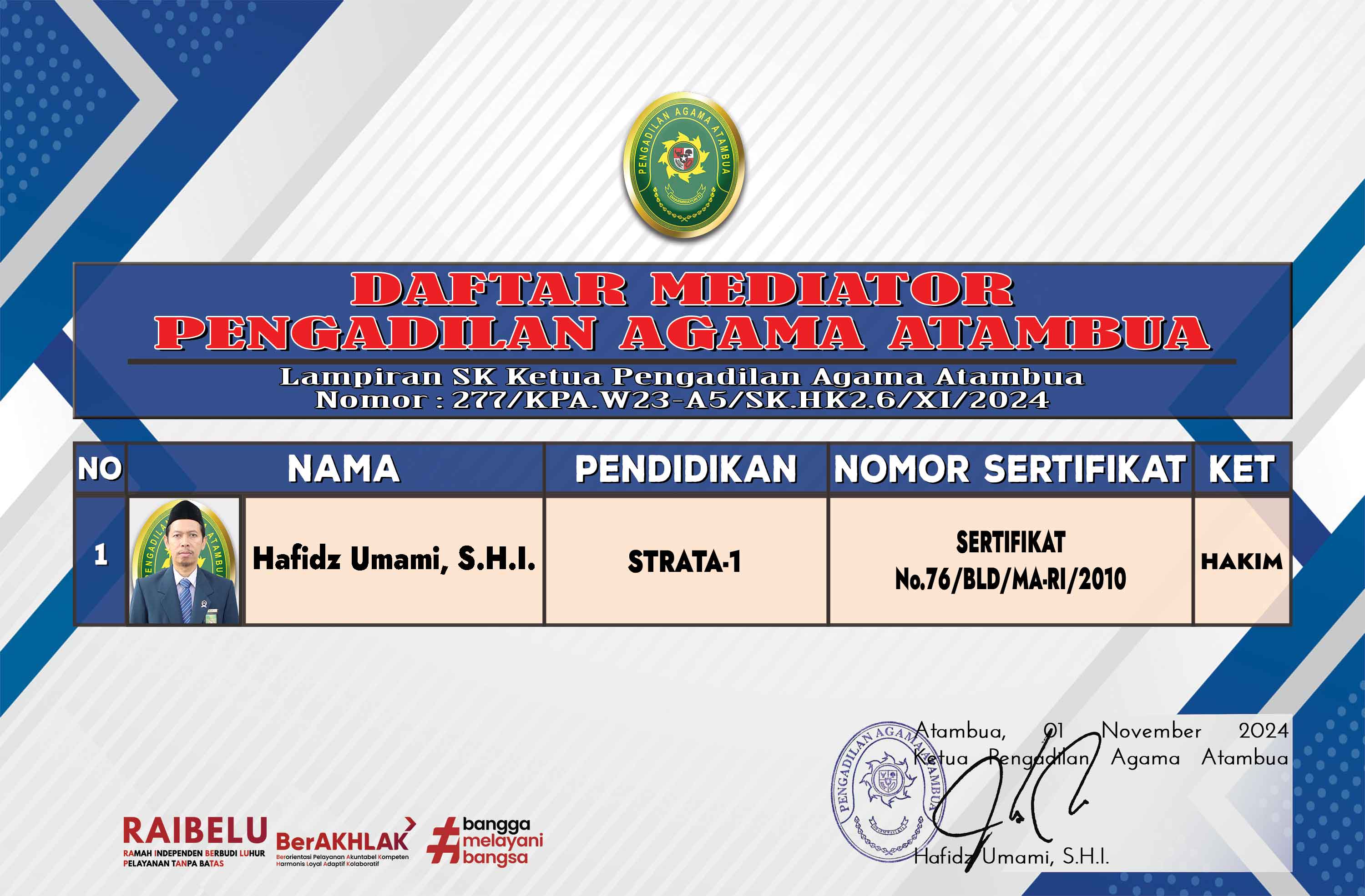 Mediator2024patchnovember