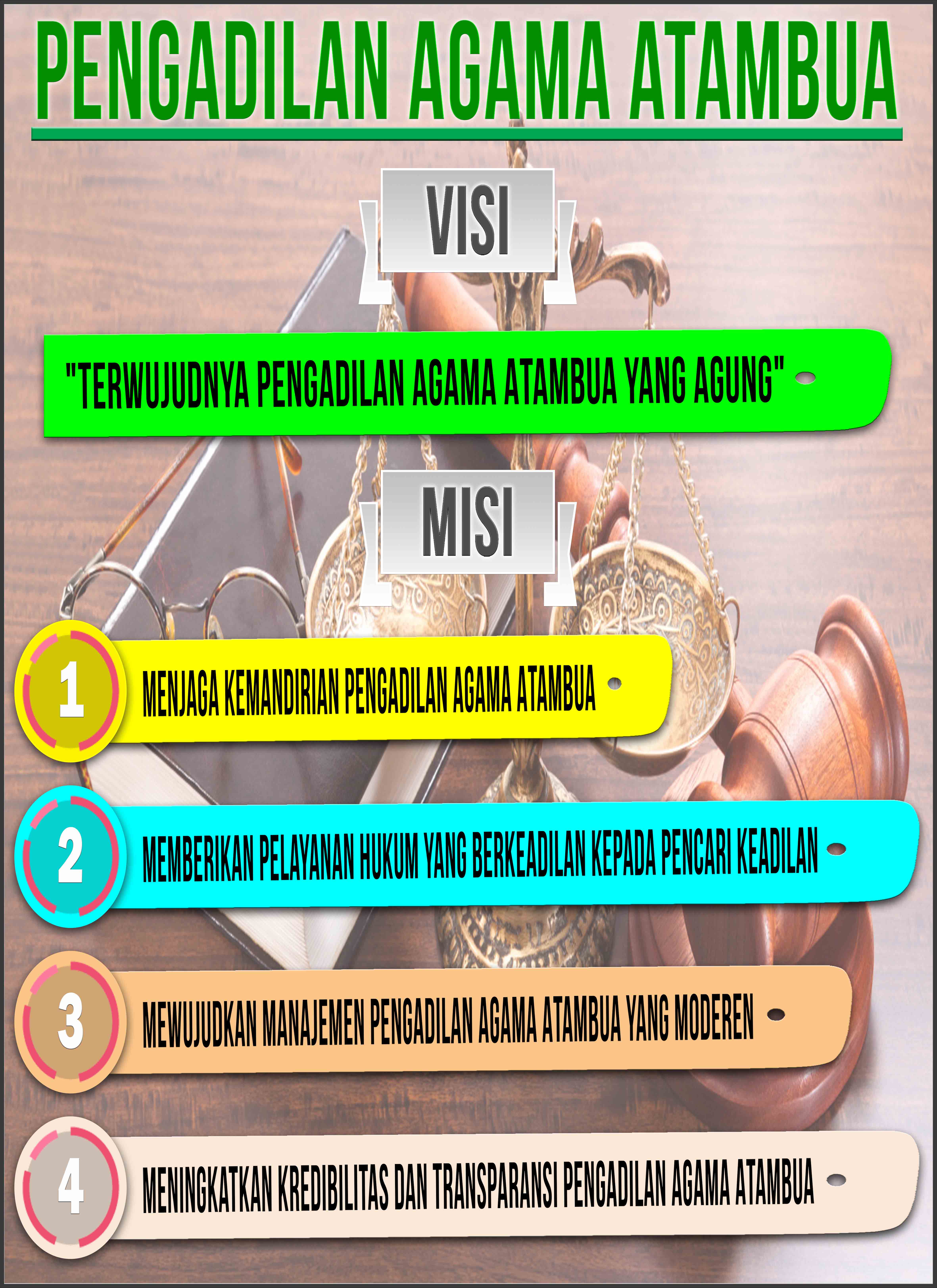 visi misi